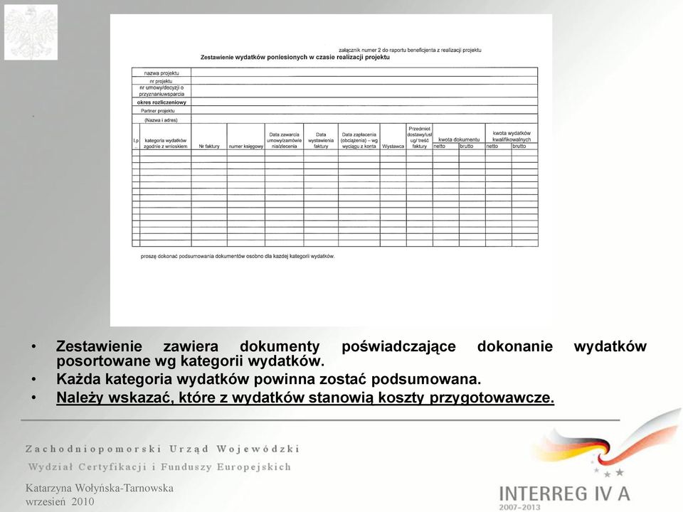 poświadczające dokonanie wydatków Każda kategoria