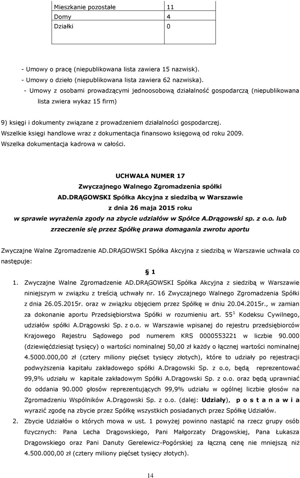 Wszelkie księgi handlowe wraz z dokumentacja finansowo księgową od roku 2009. Wszelka dokumentacja kadrowa w całości. UCHWAŁA NUMER 17 w sprawie wyrażenia zgody na zbycie udziałów w Spółce A.