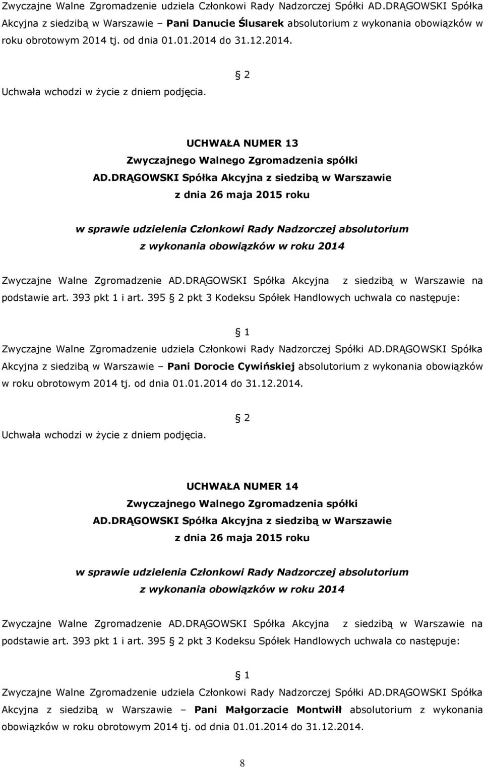 tj. od dnia 01.01.2014 do 31.12.2014. UCHWAŁA NUMER 13 w sprawie udzielenia Członkowi Rady Nadzorczej absolutorium z wykonania obowiązków w roku 2014 Zwyczajne Walne Zgromadzenie AD.