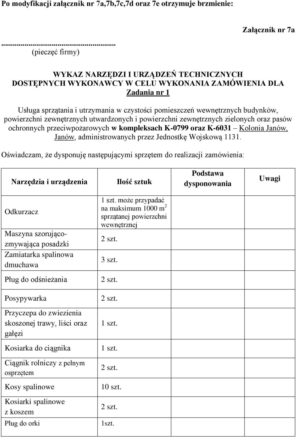 zewnętrznych zielonych oraz pasów ochronnych przeciwpożarowych w kompleksach K-0799 oraz K-6031 Kolonia Janów, Janów, administrowanych przez Jednostkę Wojskową 1131.