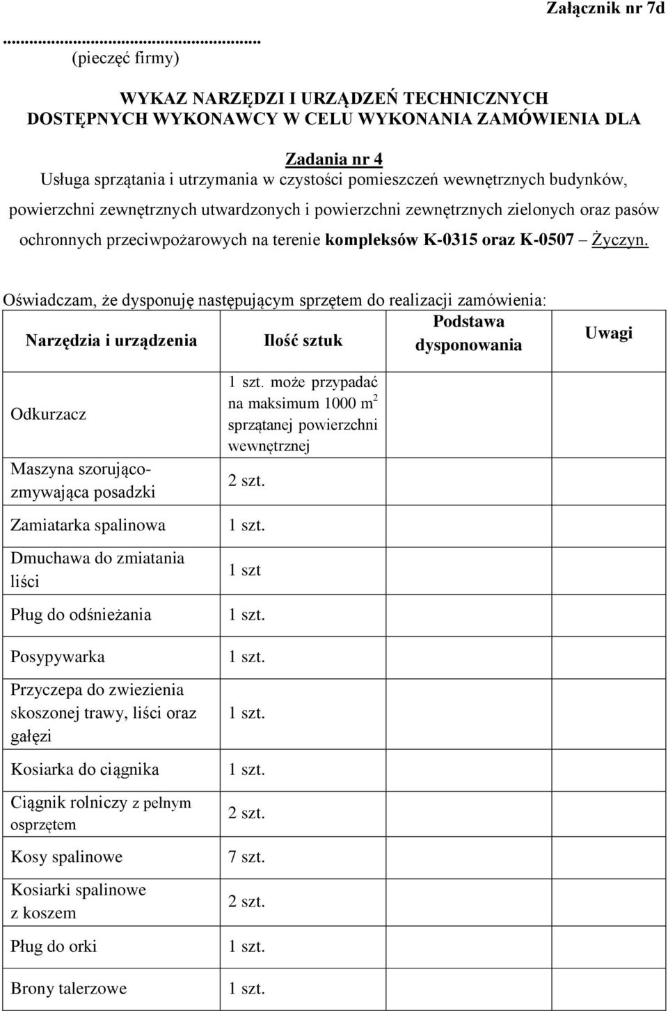 Oświadczam, że dysponuję następującym sprzętem do realizacji zamówienia: Podstawa Narzędzia i urządzenia Ilość sztuk dysponowania Uwagi Maszyna szorującozmywająca posadzki Zamiatarka spalinowa