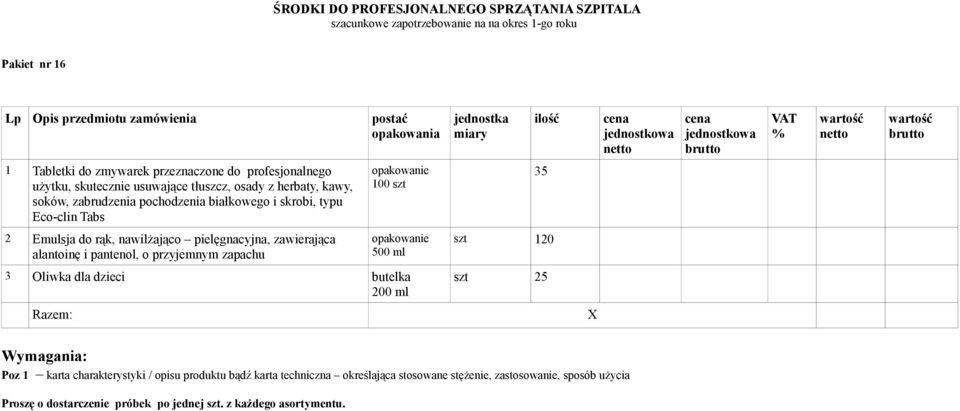 pantenol, o przyjemnym zapachu opakowanie 500 ml szt 120 3 Oliwka dla dzieci butelka 200 ml szt 25 Wymagania: Poz 1 karta charakterystyki / opisu