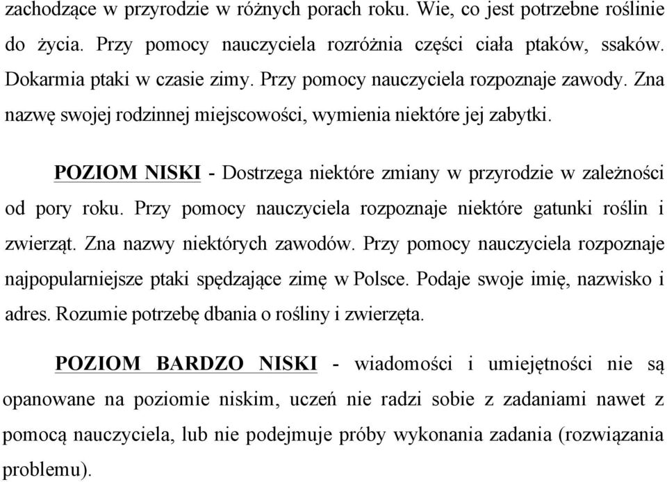 Przy pomocy nauczyciela rozpoznaje niektóre gatunki roślin i zwierząt. Zna nazwy niektórych zawodów. Przy pomocy nauczyciela rozpoznaje najpopularniejsze ptaki spędzające zimę w Polsce.