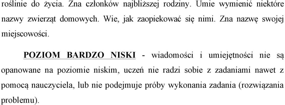 Zna nazwę swojej miejscowości.