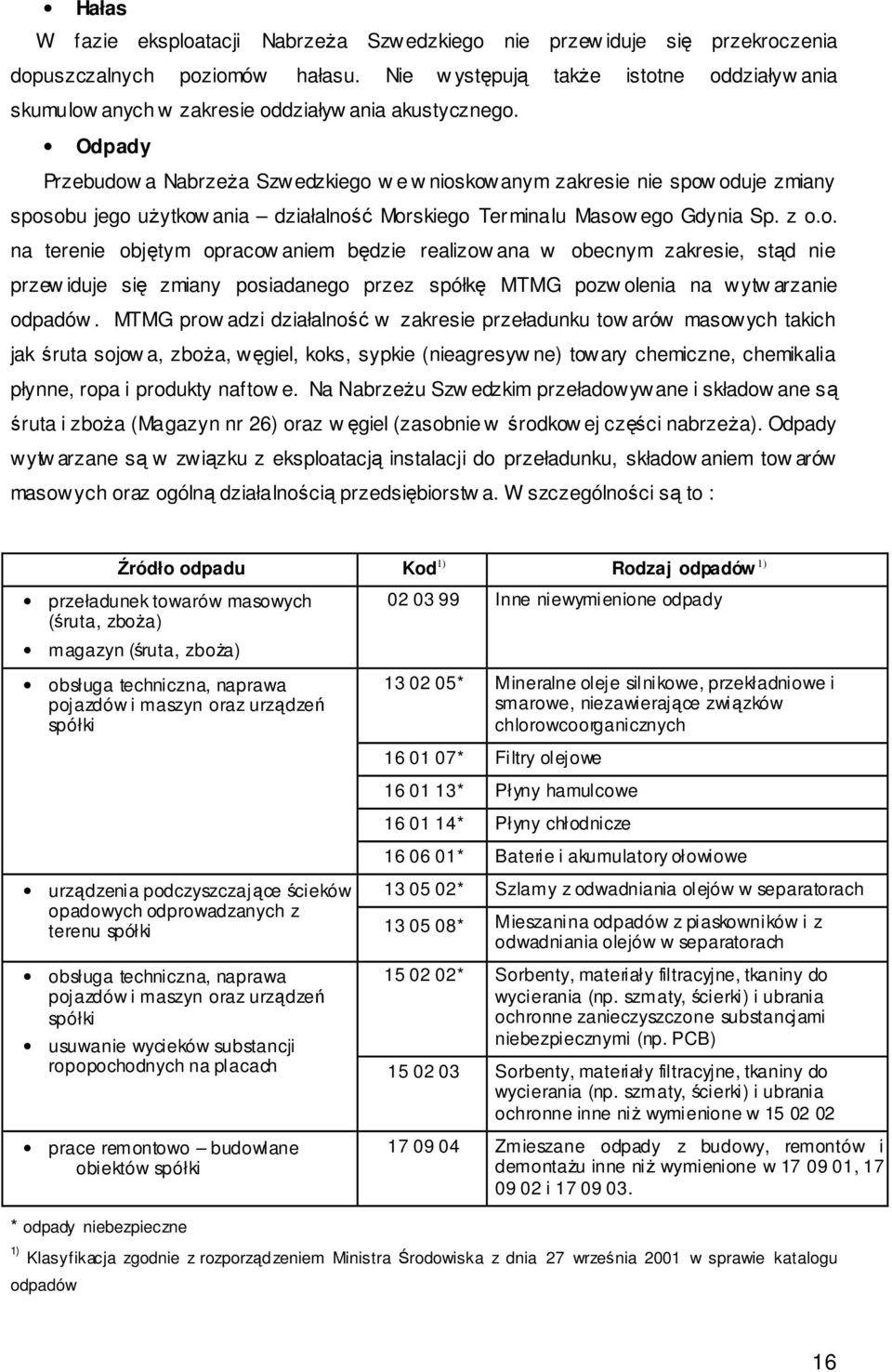 Odpady Przebudow a Nabrzeża Szwedzkiego w e w nioskowanym zakresie nie spow oduje zmiany sposobu jego użytkow ania działalność Morskiego Terminalu Masow ego Gdynia Sp. z o.o. na terenie objętym opracow aniem będzie realizow ana w obecnym zakresie, stąd nie przew iduje się zmiany posiadanego przez spółkę MTMG pozw olenia na wytw arzanie odpadów.