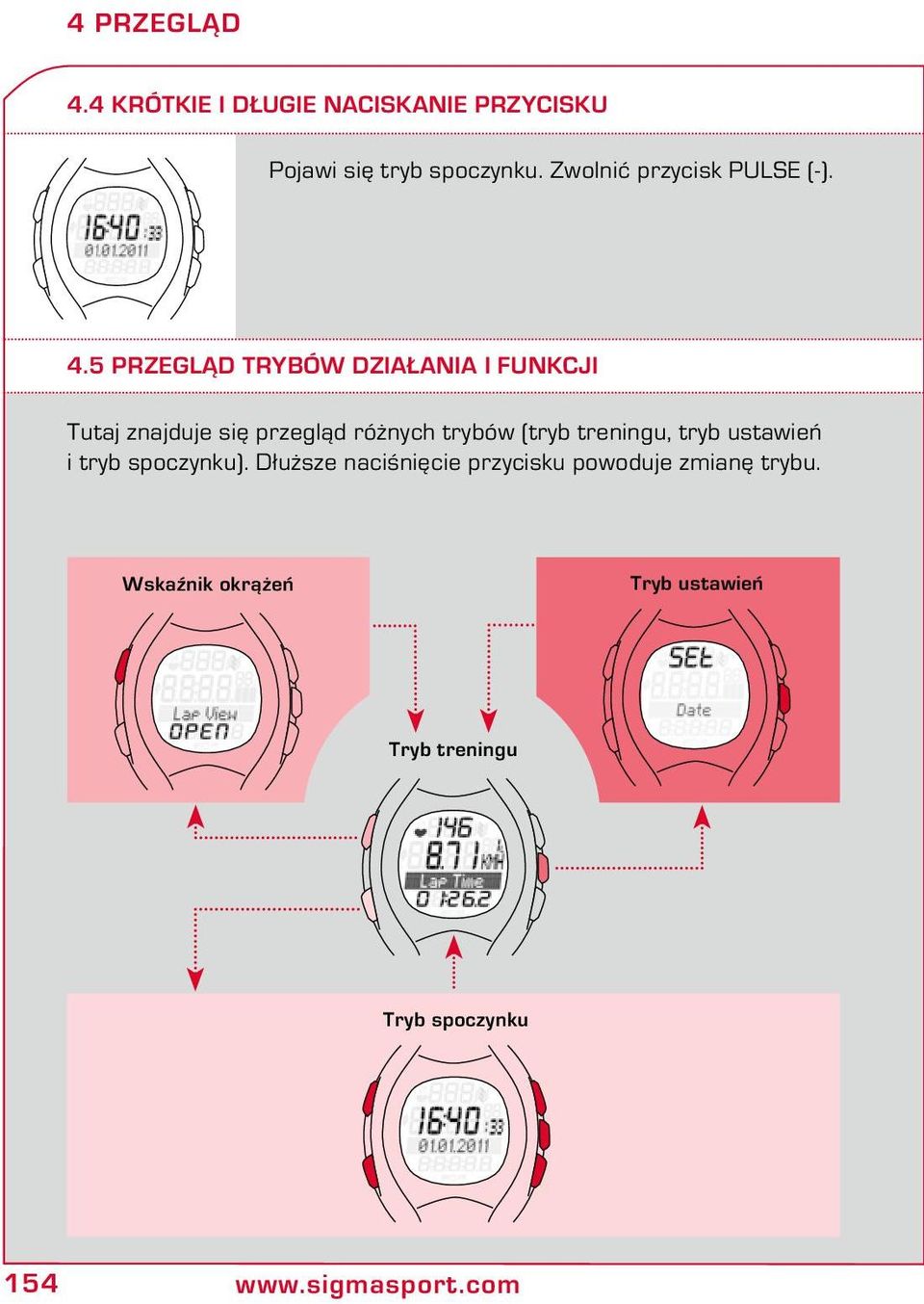 5 Przegląd trybów działania i funkcji Tutaj znajduje się przegląd różnych trybów (tryb