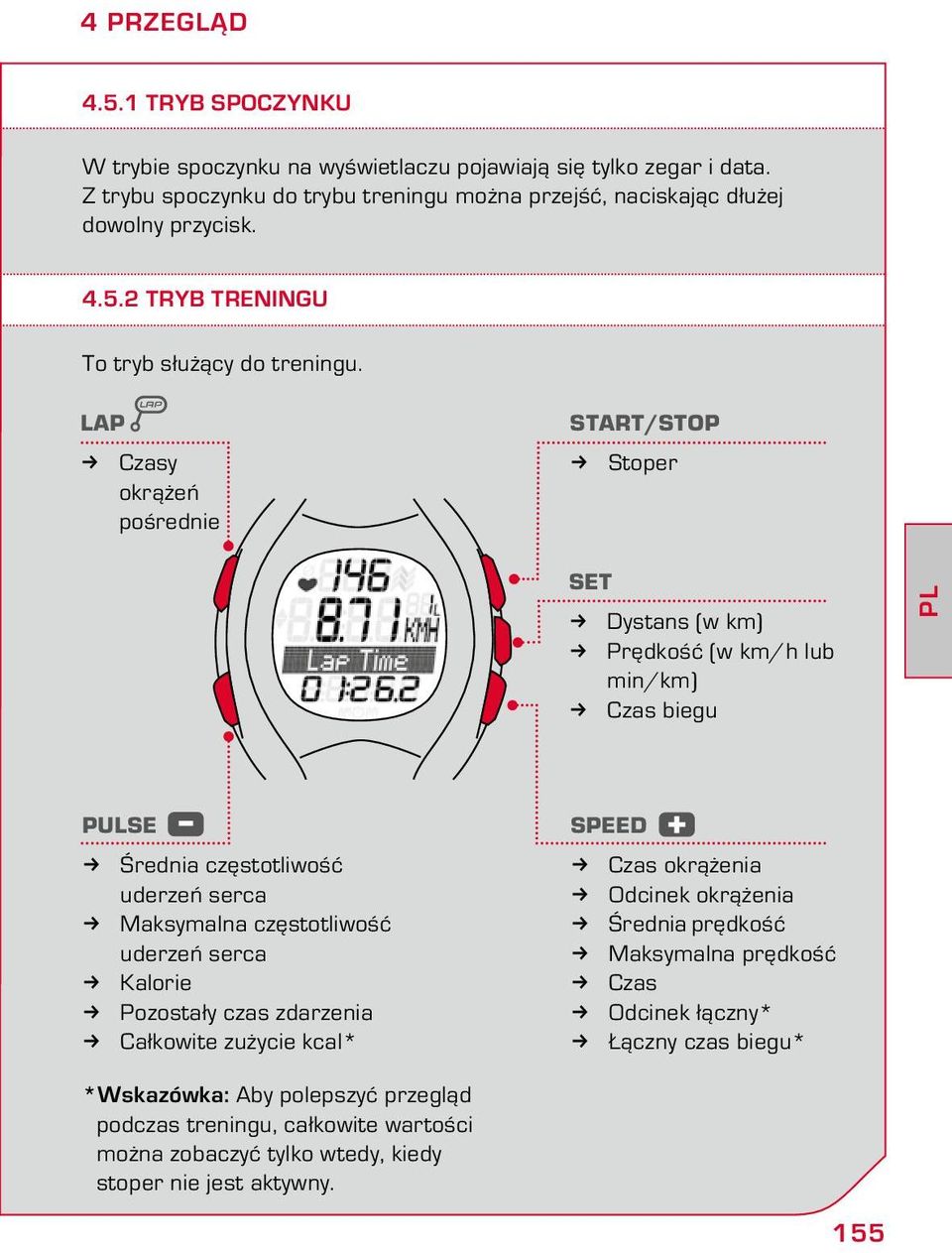 LAP Czasy okrążeń pośrednie START/STOP Stoper SET Dystans (w km) Prędkość (w km/h lub min/km) Czas biegu PL PULSE Średnia częstotliwość uderzeń serca Maksymalna częstotliwość uderzeń