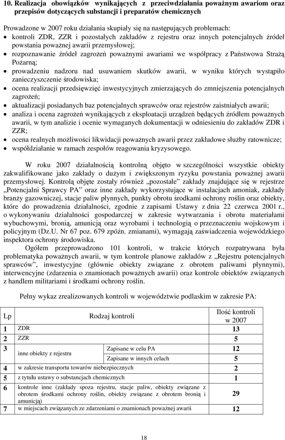 we współpracy z Państwowa Strażą Pożarną; prowadzeniu nadzoru nad usuwaniem skutków awarii, w wyniku których wystąpiło zanieczyszczenie środowiska; ocena realizacji przedsięwzięć inwestycyjnych