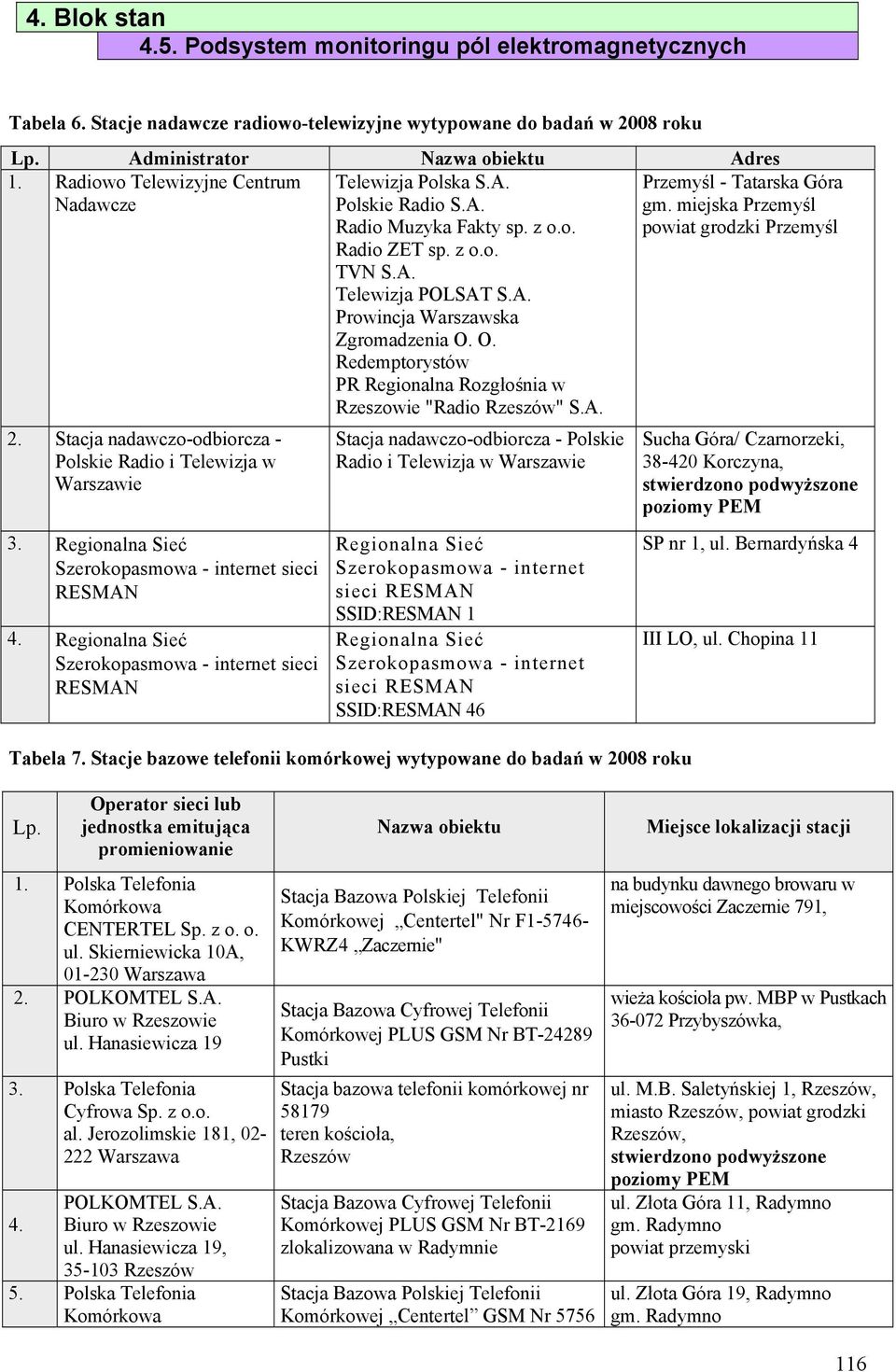 O. Redemptorystów PR Regionalna Rozgłośnia w Rzeszowie "Radio Rzeszów" S.A.