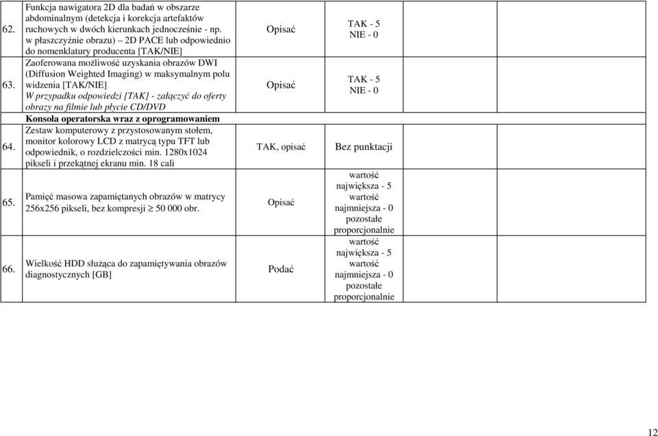 przypadku odpowiedzi [TAK] - załączyć do oferty obrazy na filmie lub płycie CD/DVD Konsola operatorska wraz z oprogramowaniem Zestaw komputerowy z przystosowanym stołem, monitor kolorowy LCD z