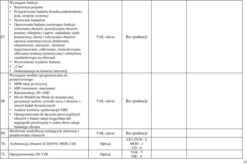 powiększania obrazów, pomiary odległości i kątów, nakładanie siatki pomiarowej, obroty i odwracanie obrazów, operacji matematycznych (dodawanie, odejmowanie, mnożenie, dzielenie logarytmowanie,