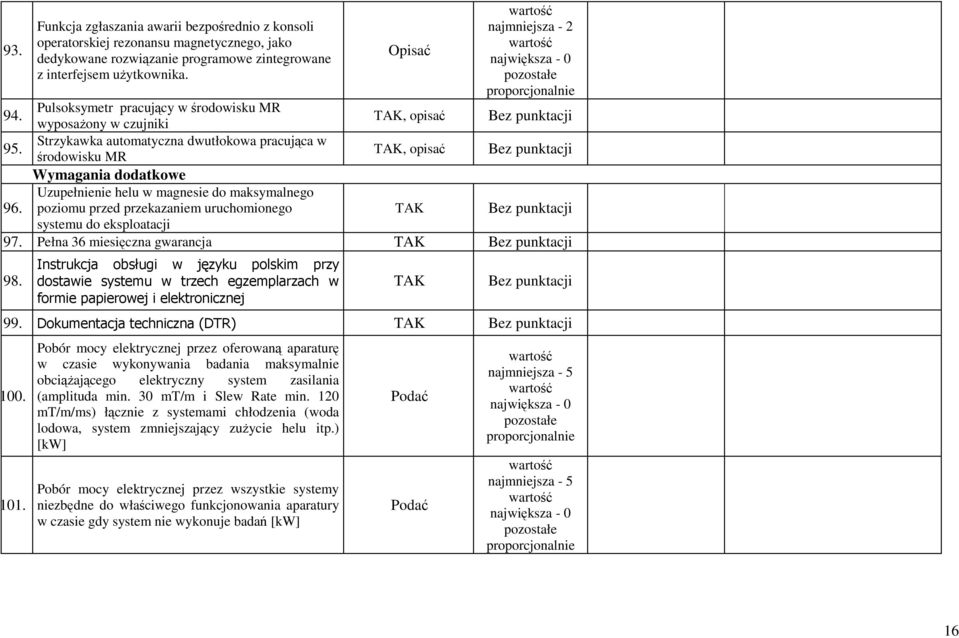 poziomu przed przekazaniem uruchomionego TAK systemu do eksploatacji 97. Pełna 36 miesięczna gwarancja TAK 98.