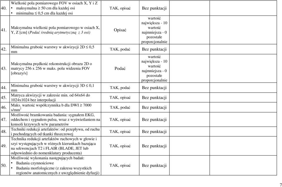 osi) Minimalna grubość warstwy w akwizycji 2D 0,5 mm Maksymalna prędkość rekonstrukcji obrazu 2D o matrycy 256 x 256 w maks.