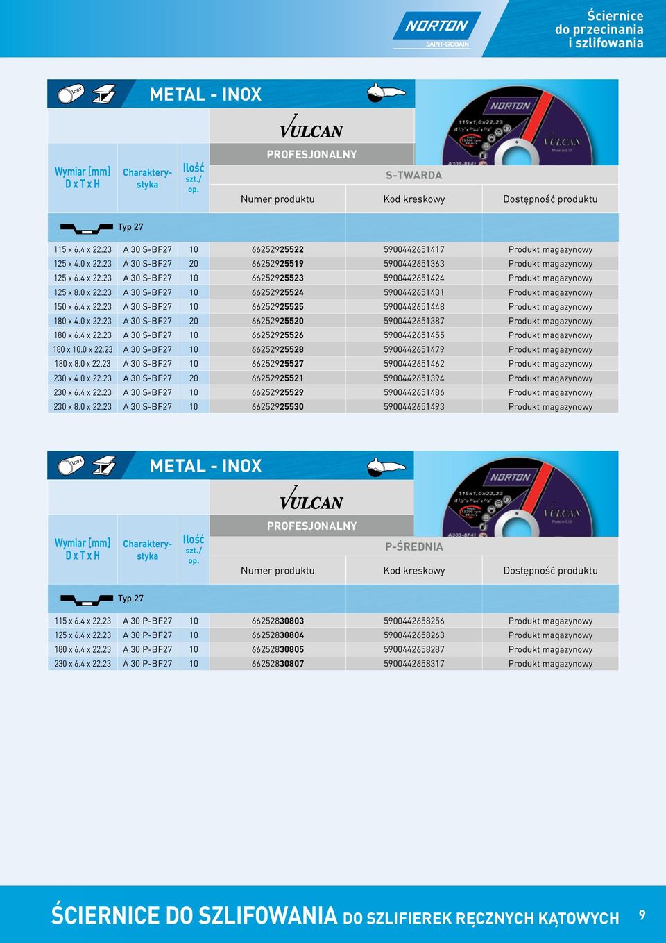 23 A 30 S-BF27 10 66252925524 5900442651431 Produkt magazynowy 150 x 6.4 x 22.23 A 30 S-BF27 10 66252925525 5900442651448 Produkt magazynowy 180 x 4.0 x 22.