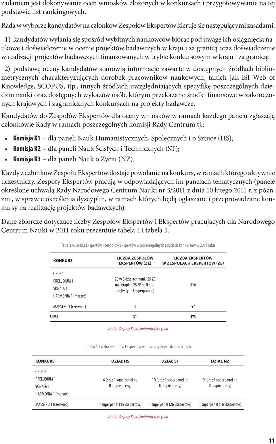 doświadczenie w ocenie projektów badawczych w kraju i za granicą oraz doświadczenie w realizacji projektów badawczych finansowanych w trybie konkursowym w kraju i za granicą; 2) podstawę oceny