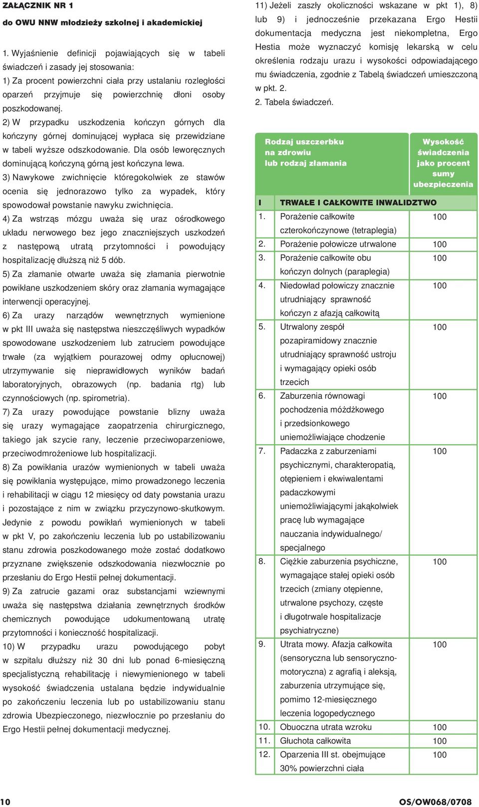 poszkodowanej. W przypadku uszkodzenia kończyn górnych dla kończyny górnej dominującej wypłaca się przewidziane w tabeli wyższe odszkodowanie.