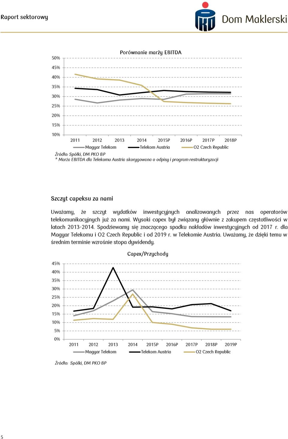 telekomunikacyjnych już za nami. Wysoki capex był związany głównie z zakupem częstotliwości w latach 2013-2014. Spodziewamy się znaczącego spadku nakładów inwestycyjnych od 2017 r.