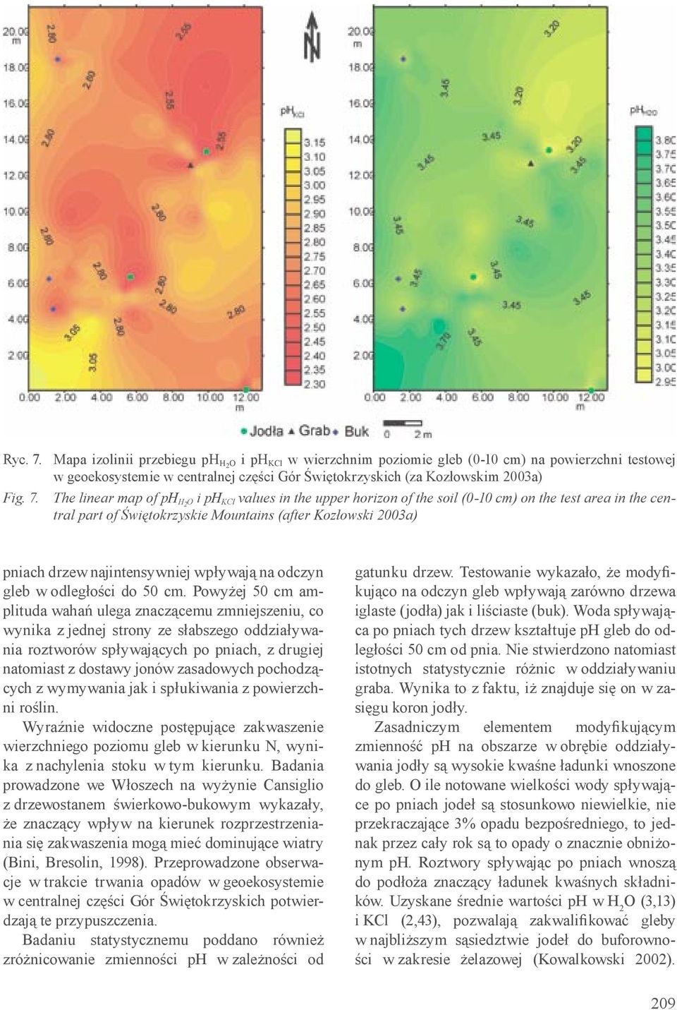 The linear map of ph H2 O i ph KCl values in the upper horizon of the soil (0-10 cm) on the test area in the central part of Świętokrzyskie Mountains (after Kozłowski 2003a) pniach drzew