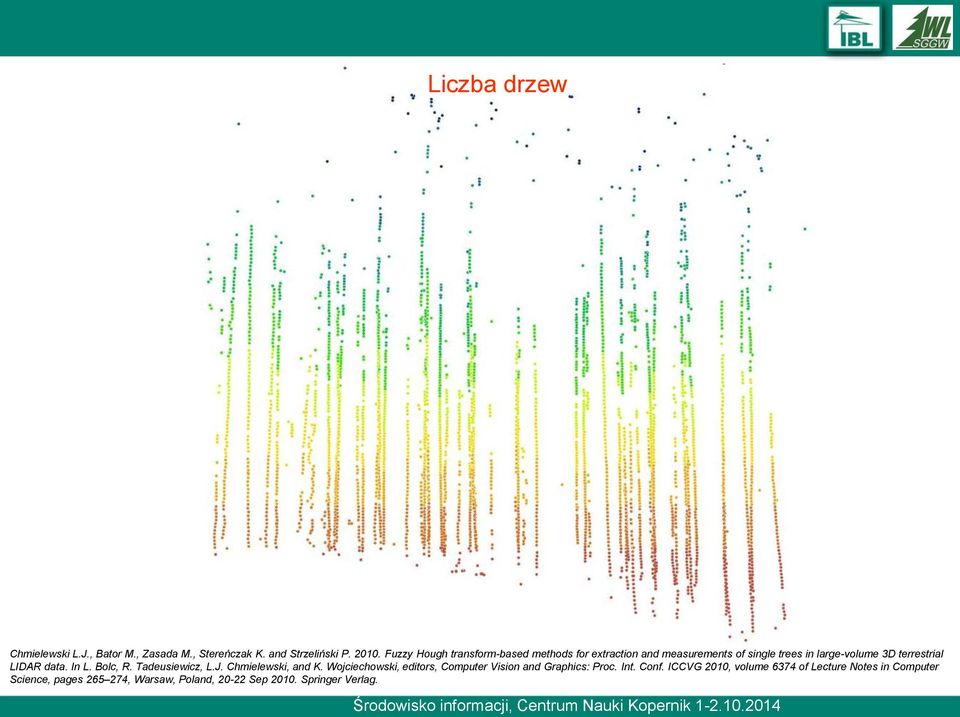 LIDAR data. In L. Bolc, R. Tadeusiewicz, L.J. Chmielewski, and K.