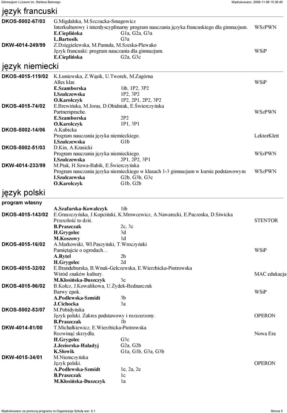 język polski G.Migdalska, M.Szczucka-Smagowicz Interkulturowy i interdyscyplinarny program nauczania języka francuskiego dla gimnazjum. G1a, G2a, G3a L.Bartosik G3a Z.Dzięgielewska, M.Pamuła, M.