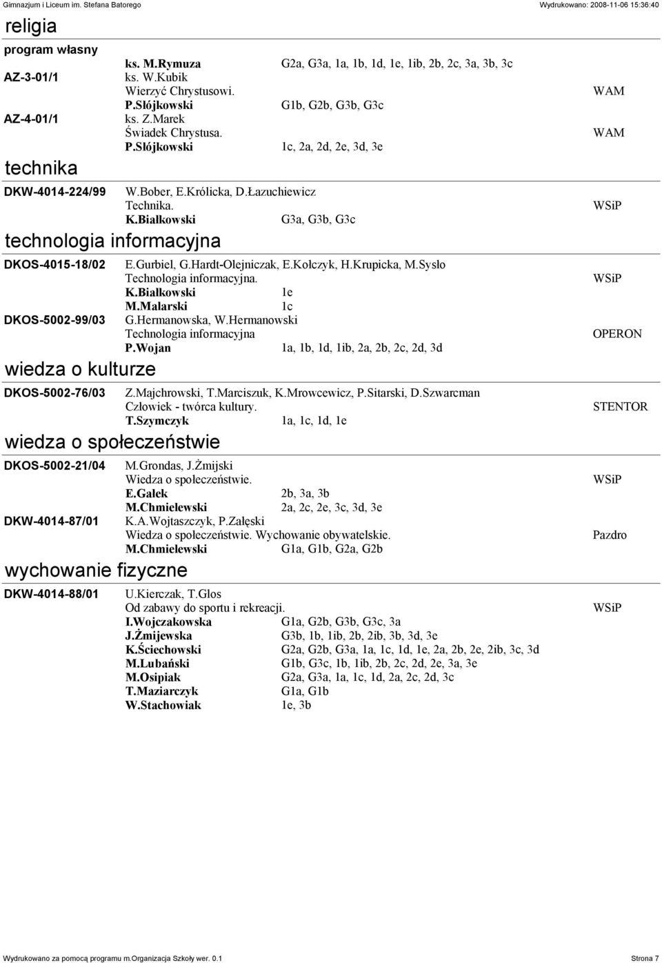 DKOS-5002-76/03 wiedza o społeczeństwie DKOS-5002-21/04 DKW-4014-87/01 wychowanie fizyczne ks. M.Rymuza G2a, G3a, 1a,, 1d, 1e,, 2b, 2c, 3a, 3b, 3c ks. W.Kubik Wierzyć Chrystusowi. WAM P.