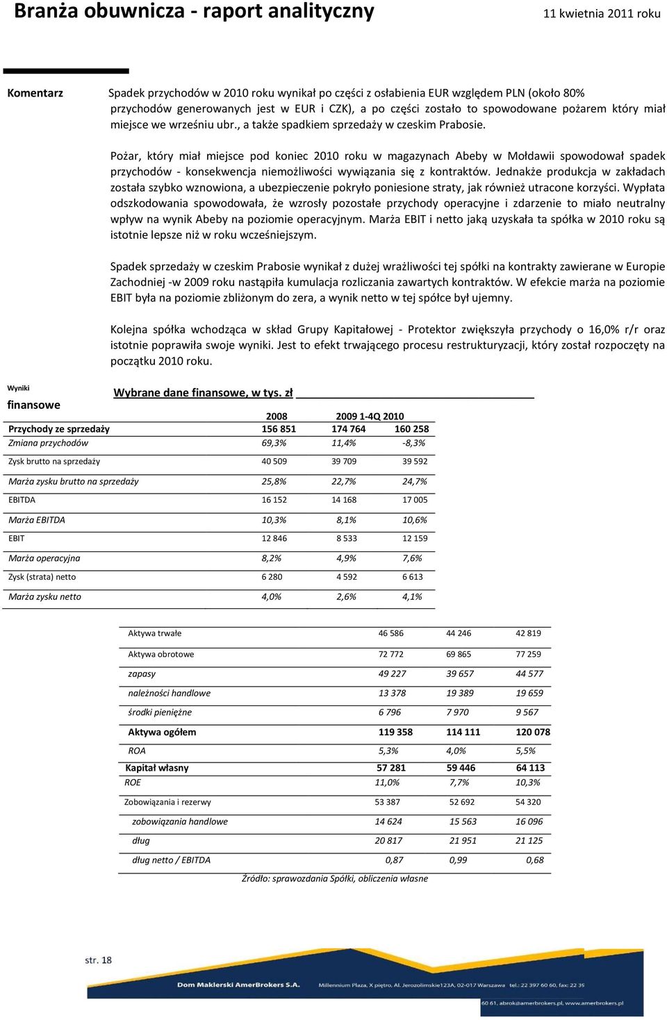 Pożar, który miał miejsce pod koniec 2010 roku w magazynach Abeby w Mołdawii spowodował spadek przychodów - konsekwencja niemożliwości wywiązania się z kontraktów.