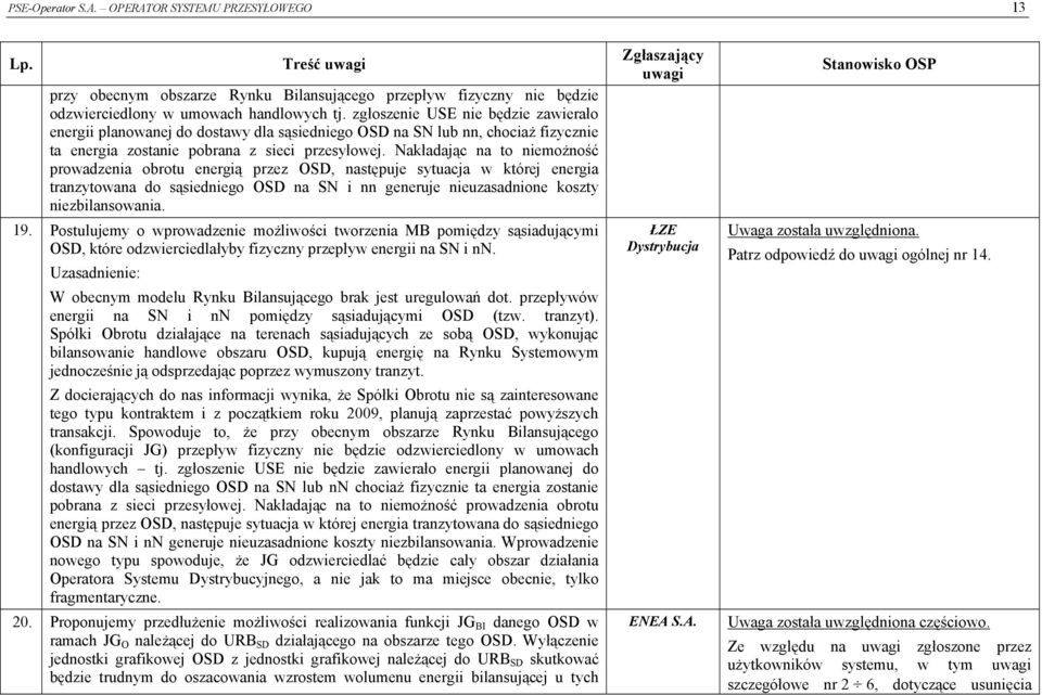 Nakładając na to niemożność prowadzenia obrotu energią przez OSD, następuje sytuacja w której energia tranzytowana do sąsiedniego OSD na SN i nn generuje nieuzasadnione koszty niezbilansowania. 19.