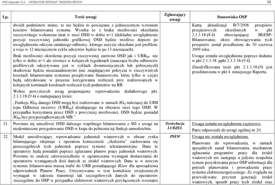 uwzględnieniu odczytu ostatniego odbiorcy, którego zużycie określane jest profilem, a więc w 12 miesięcznym cyklu odczytów będzie to po 13 miesiącach).