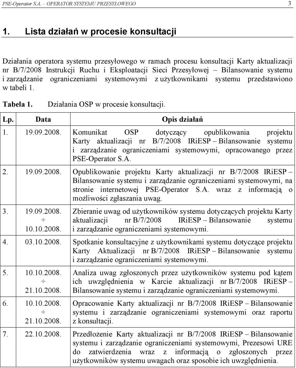 Bilansowanie systemu i zarządzanie ograniczeniami systemowymi z użytkownikami systemu przedstawiono w tabeli 1. Tabela 1. Działania OSP w procesie konsultacji. Lp. Data Opis działań 1. 19.09.2008.