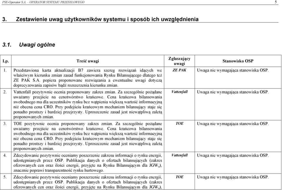 S.A. popiera proponowane rozwiązania a ewentualne dotyczą doprecyzowania zapisów bądź rozszerzenia kierunku zmian. 2. Vattenfall pozytywnie ocenia proponowany zakres zmian.