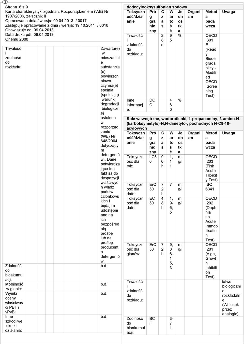 213 Trwło i zlno rozkłdu: Zlno biokuul cji: Mobilno w lebie: Wyniki oceny włściwoś ci PBT i vpvb: Inne szkodliwe skui dziłni: Zwrt(e) w iesznini e substncj (e) powierzc niowo czynn(e) spełni