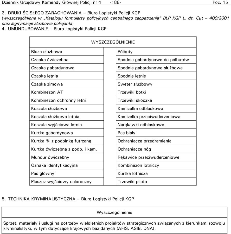 UMUNDUROWANIE Biuro Logistyki Policji KGP WYSZCZEGÓLNIENIE Bluza służbowa Czapka ćwiczebna Czapka gabardynowa Czapka letnia Czapka zimowa Kombinezon AT Kombinezon ochronny letni Koszula służbowa