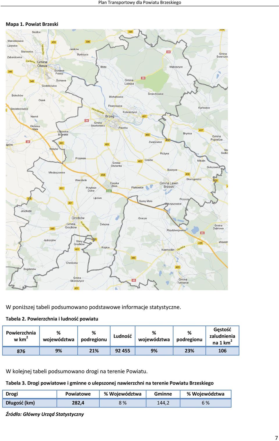 na 1 km 2 876 9% 21% 92 455 9% 23% 106 W kolejnej tabeli podsumowano drogi na terenie Powiatu. Tabela 3.