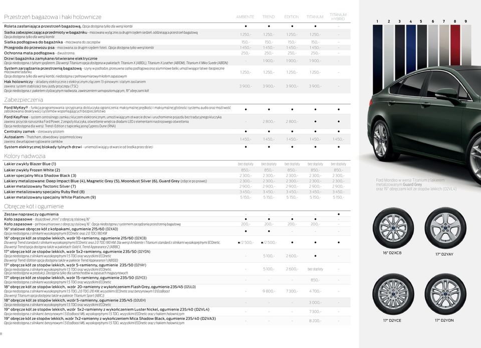 kombi 1 250,- 1 250,- 1 250,- 1 250,- - Siatka podłogowa do bagażnika - mocowana do zaczepów 150,- 150,- 150,- 150,- - Przegroda do przewozu psa - mocowana za drugim rzędem foteli.