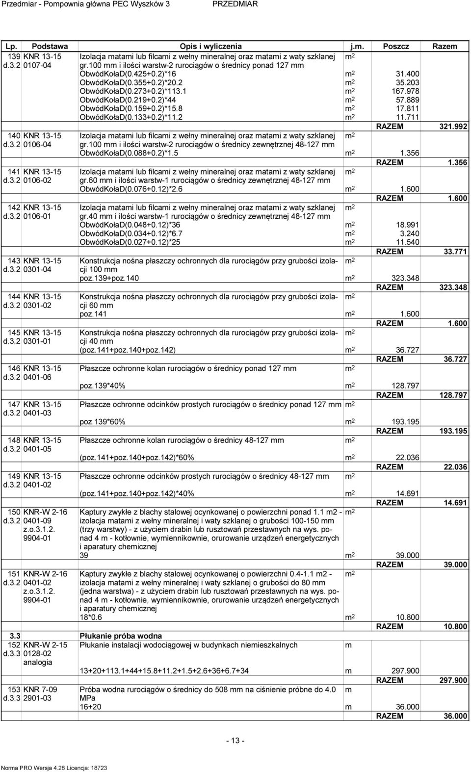 8 ObwódKołaD(0.+0.)*. m.7 RAZEM.99 0 KNR -5 Izolacja matami lub filcami z wełny mineralnej oraz matami z waty szklanej m 06-0 gr.