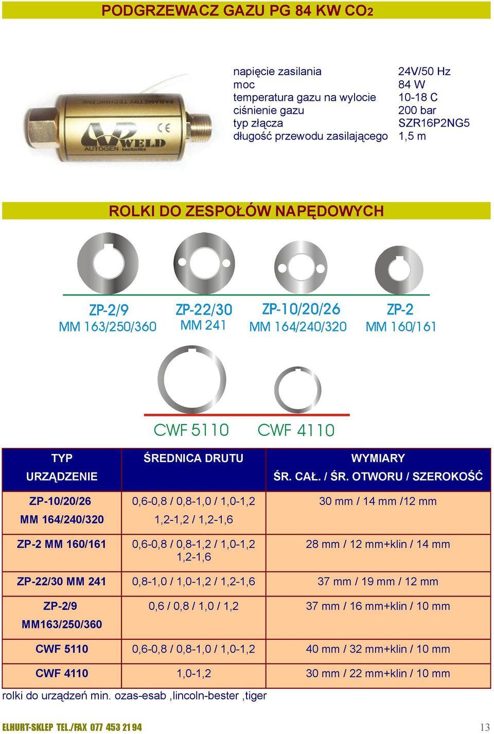 OTWORU / SZEROKOŚĆ ZP-10/20/2 0,-0,8 / 0,8-1,0 / 1,0-1,2 30 mm / 14 mm /12 mm MM 14/240/320 1,2-1,2 / 1,2-1, ZP-2 MM 10/11 0,-0,8 / 0,8-1,2 / 1,0-1,2 1,2-1, 28 mm / 12 mm+klin / 14 mm