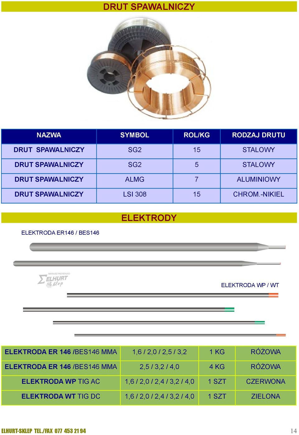 -NIKIEL ELEKTRODY ELEKTRODA ER14 / BES14 ELEKTRODA WP / WT ELEKTRODA ER 14 /BES14 MMA 1, / 2,0 / 2,5 / 3,2 1 KG RÓŻOWA