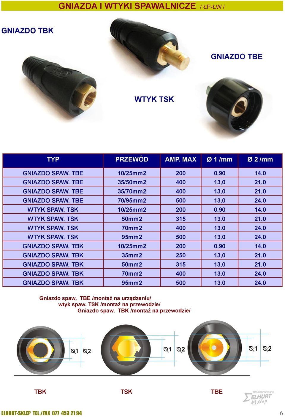 TSK 50mm2 315 13,0 21,0 WTYK SPAW. TSK 70mm2 400 13,0 24,0 WTYK SPAW. TSK 95mm2 500 13,0 24,0 GNIAZDO SPAW. TBK 10/25mm2 200 0,90 14,0 GNIAZDO SPAW.