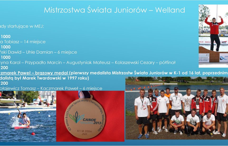 200 czmarek Paweł brązowy medal (pierwszy medalista Mistrzostw Świata Juniorów w K-1 od 16 lat,