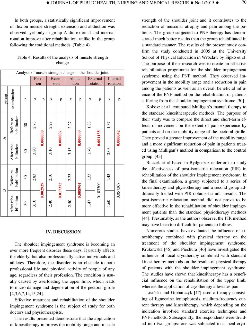 improve after rehabilitation, unlike in the group following the traditional methods. (Table 4) Table 4.