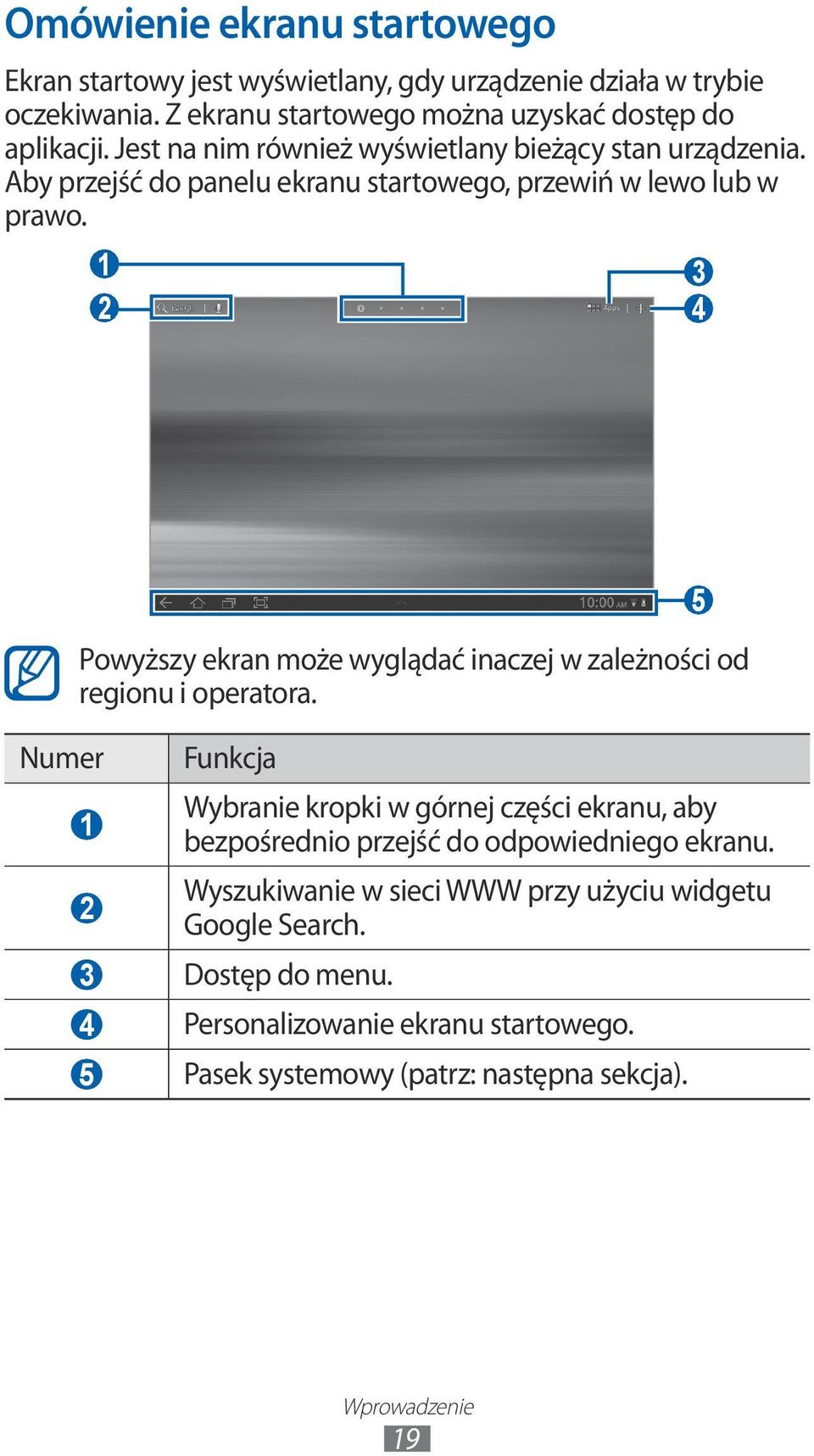 3 2 4 Numer Powyższy ekran może wyglądać inaczej w zależności od regionu i operatora.