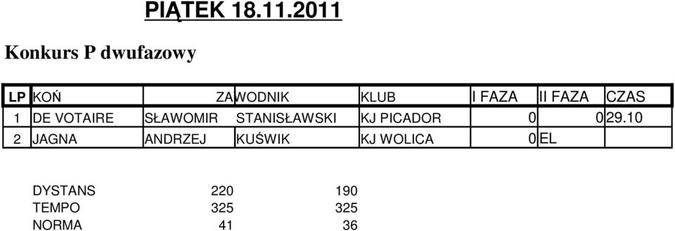 VOTAIRE SŁAWOMIR STANISŁAWSKI KJ PICADOR 0 0 29.