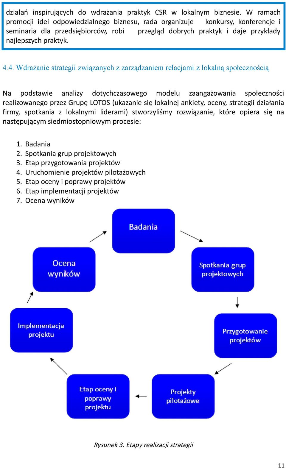 4. Wdrażanie strategii związanych z zarządzaniem relacjami z lokalną społecznością Na podstawie analizy dotychczasowego modelu zaangażowania społeczności realizowanego przez Grupę LOTOS (ukazanie się