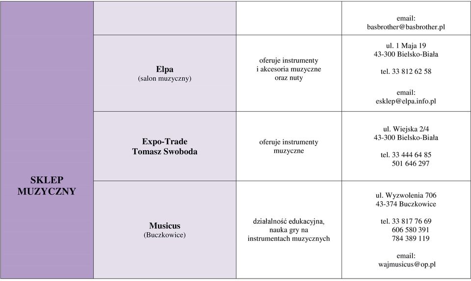 pl SKLEP MUZYCZNY Expo-Trade Tomasz Swoboda Musicus (Buczkowice) oferuje instrumenty muzyczne działalność