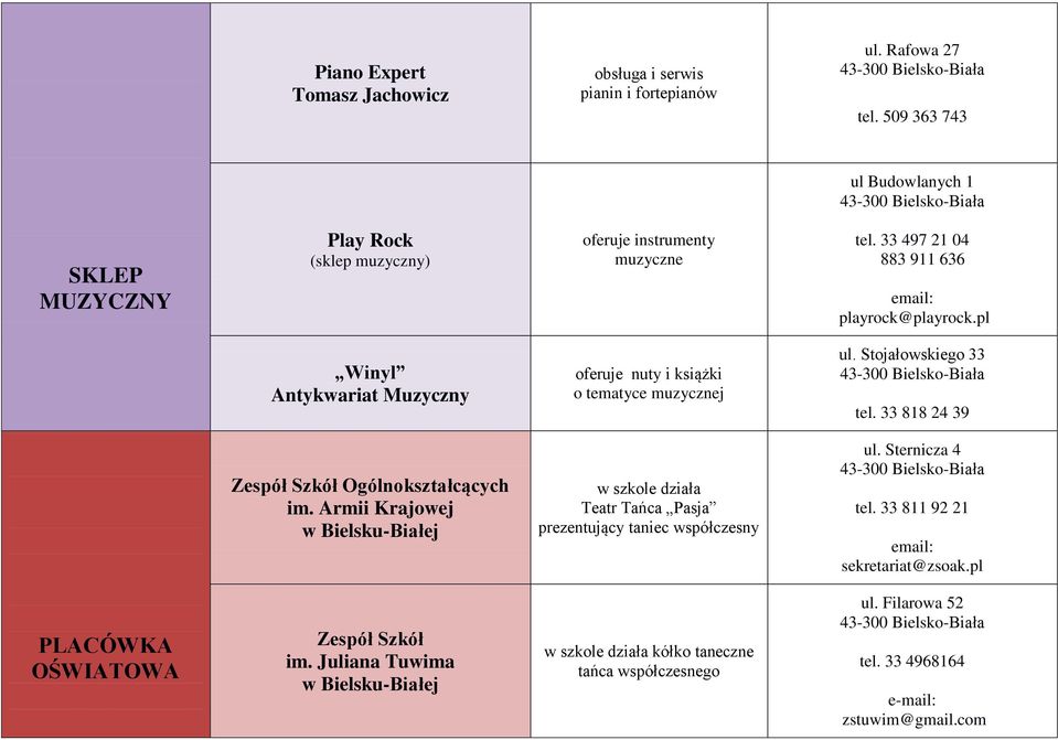 pl Winyl Antykwariat Muzyczny oferuje nuty i książki o tematyce muzycznej ul. Stojałowskiego 33 tel. 33 818 24 39 Zespół Szkół Ogólnokształcących im.