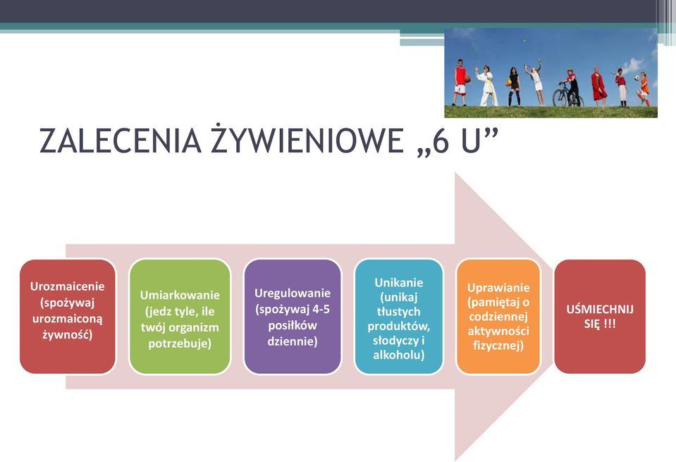 (spożywaj 4-5 posiłków dziennie) Unikanie (unikaj tłustych produktów,