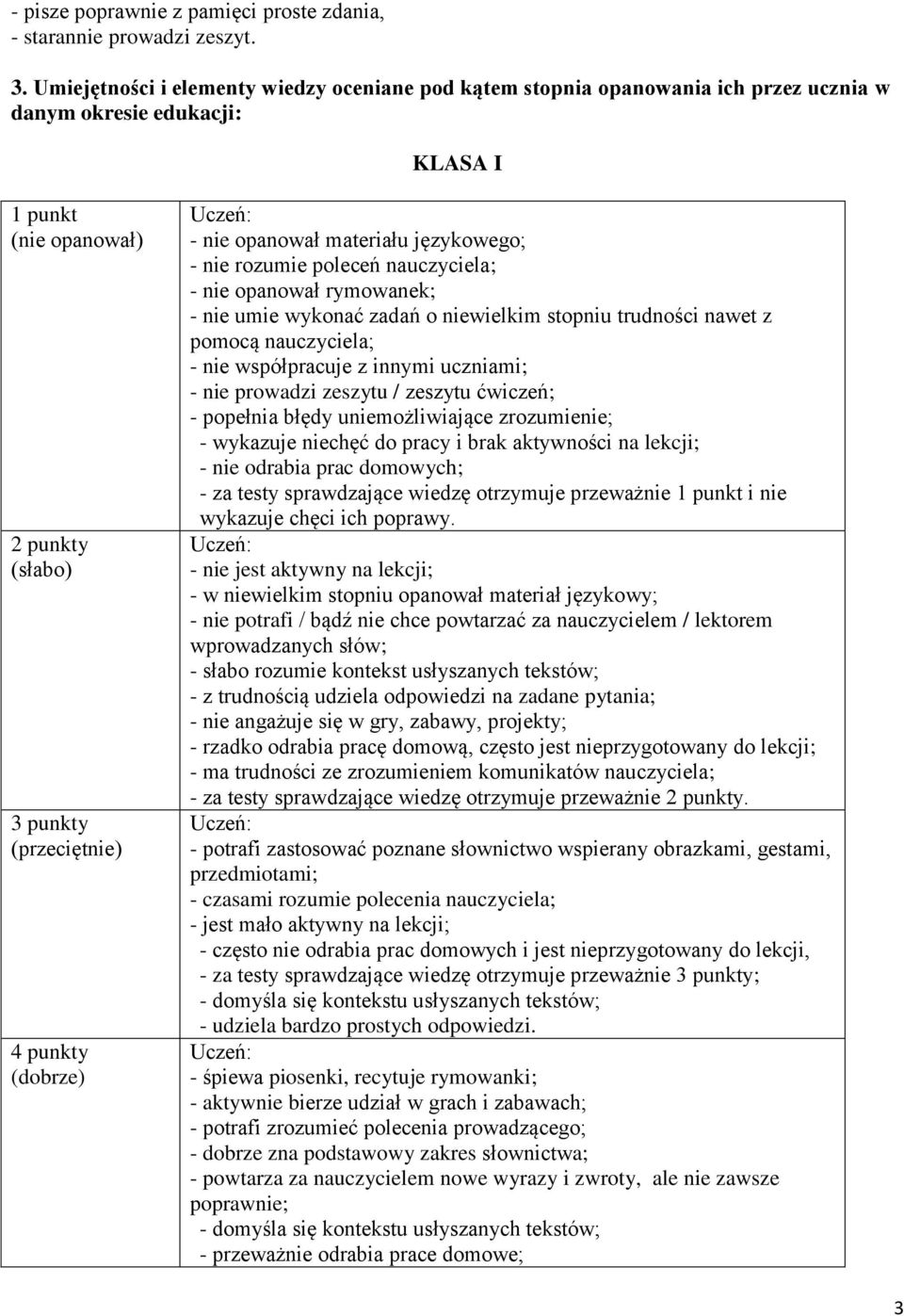 (dobrze) - nie opanował materiału językowego; - nie rozumie poleceń nauczyciela; - nie opanował rymowanek; - nie umie wykonać zadań o niewielkim stopniu trudności nawet z pomocą nauczyciela; - nie