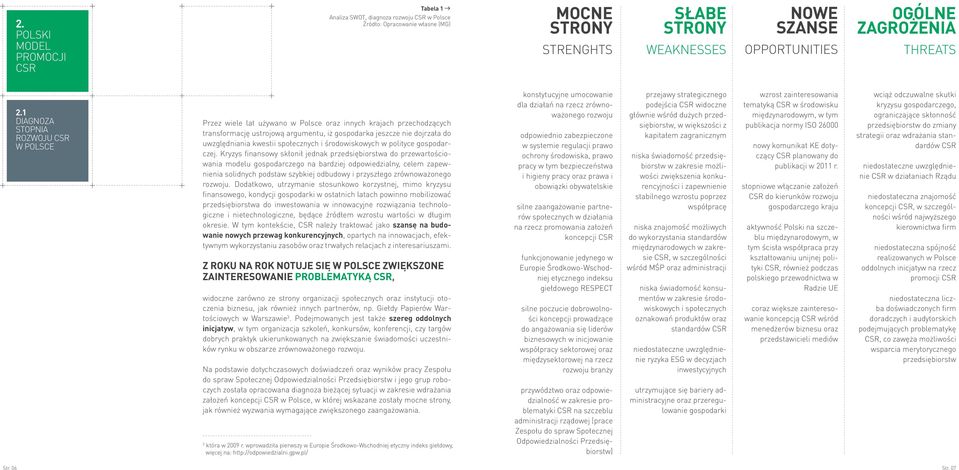 1 Diagnoza stopnia rozwoju CSR w Polsce Przez wiele lat używano w Polsce oraz innych krajach przechodzących transformację ustrojową argumentu, iż gospodarka jeszcze nie dojrzała do uwzględniania