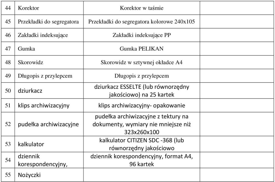 kartek 51 klips archiwizacyjny klips archiwizacyjny- opakowanie 52 pudełka archiwizacyjne 53 kalkulator 54 dziennik korespondencyjny, 55 Nożyczki pudełka