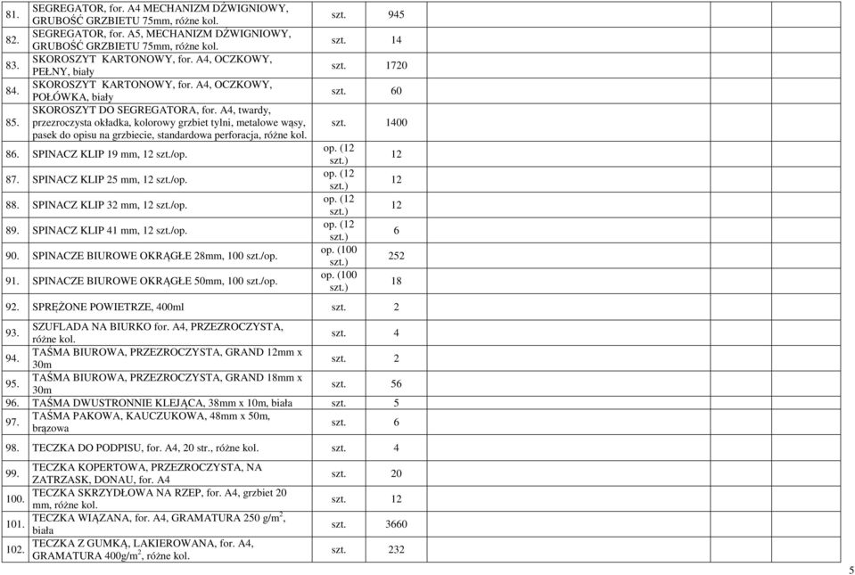 przezroczysta okładka, kolorowy grzbiet tylni, metalowe wąsy, pasek do opisu na grzbiecie, standardowa perforacja, różne kol. 6. SPINACZ KLIP 19 mm, szt./op. 7. SPINACZ KLIP 2 mm, szt./op.. SPINACZ KLIP 32 mm, szt.